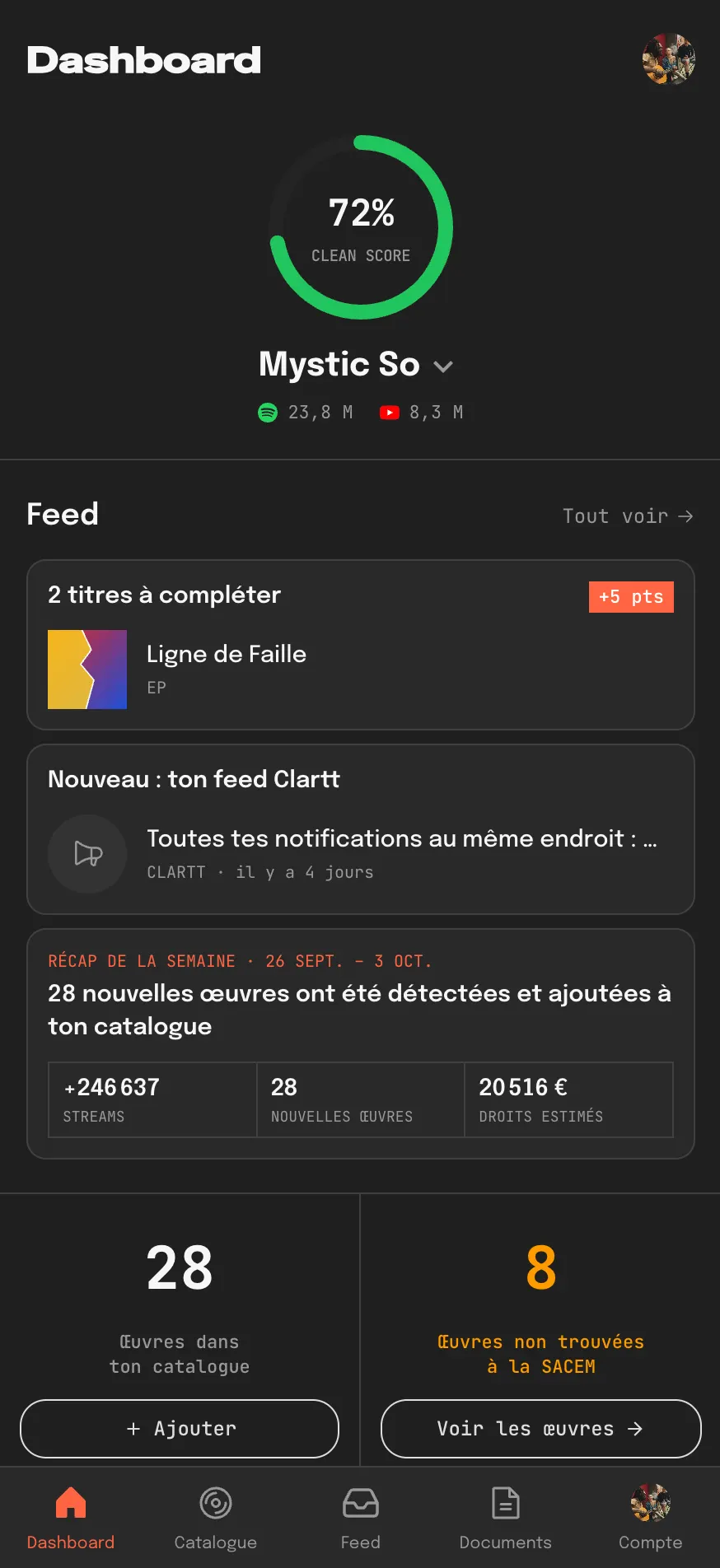 Dashboard clartt sur mobile : clean score, feed et œuvres du catalogue