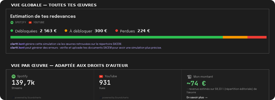 Estimation des redevances et suivi des streams par œuvre dans clartt